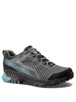 Gugy gtx